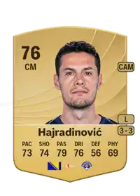 Haris Hajradinović Common 76 Overall Rating
