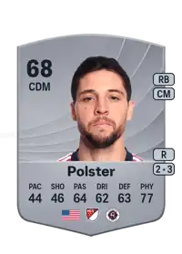 Matt Polster Common 68 Overall Rating