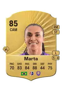 Marta Rare 85 Overall Rating