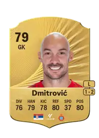 Marko Dmitrović Rare 79 Overall Rating