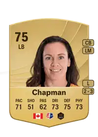 Allysha Chapman Common 75 Overall Rating