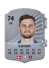 Jacob Bruun Larsen Rare 74 Overall Rating