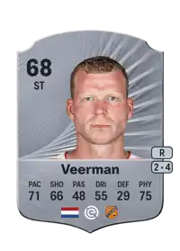 Henk Veerman Rare 68 Overall Rating
