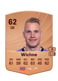 Amund Wichne Common 62 Overall Rating