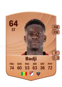 Dominique Badji Common 64 Overall Rating
