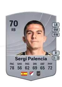 Sergi Palencia Common 70 Overall Rating