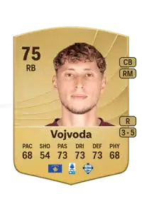 Mërgim Vojvoda Common 75 Overall Rating
