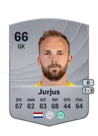 Hidde Jurjus Common 66 Overall Rating