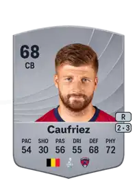 Maximiliano Caufriez Common 68 Overall Rating