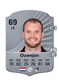 Thomas Ouwejan Rare 69 Overall Rating