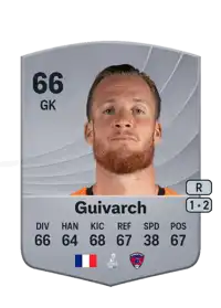 Théo Guivarch Common 66 Overall Rating