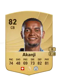 Manuel Akanji Common 82 Overall Rating