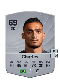 Charles Common 69 Overall Rating