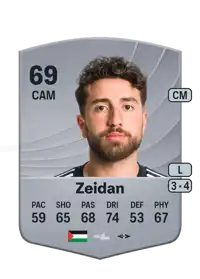 Moustafa Zeidan Common 69 Overall Rating