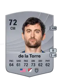 Luca de la Torre Common 72 Overall Rating