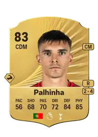 Palhinha Rare 83 Overall Rating
