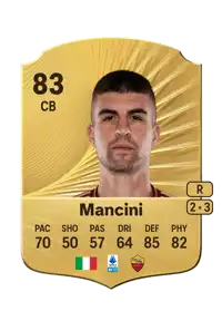 Gianluca Mancini Rare 83 Overall Rating