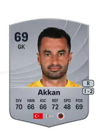 Gökhan Akkan Common 69 Overall Rating