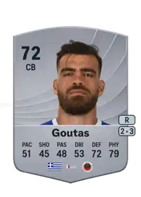 Dimitrios Goutas Common 72 Overall Rating