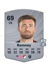 Dave Romney Common 69 Overall Rating