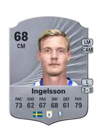 Svante Ingelsson Rare 68 Overall Rating