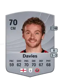 Tom Davies Common 70 Overall Rating