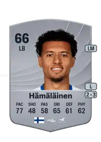 Niko Hämäläinen Common 66 Overall Rating