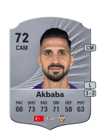 Emre Akbaba Rare 72 Overall Rating