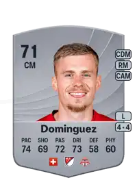 Maxime Dominguez Common 71 Overall Rating