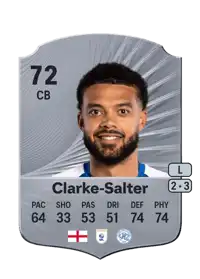 Jake Clarke-Salter Rare 72 Overall Rating