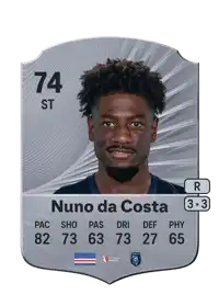 Nuno da Costa Rare 74 Overall Rating