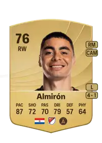 Miguel Almirón Common 76 Overall Rating