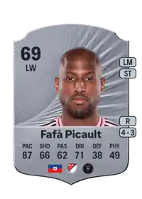 Fafà Picault Rare 69 Overall Rating