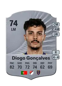 Diogo Gonçalves Rare 74 Overall Rating