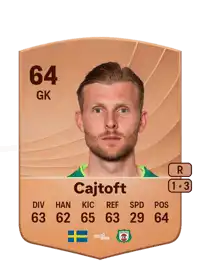 Anton Cajtoft Common 64 Overall Rating