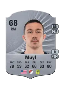 Alex Muyl Rare 68 Overall Rating