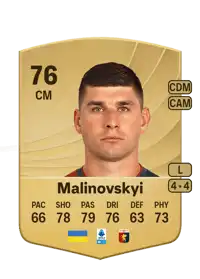 Ruslan Malinovskyi Common 76 Overall Rating
