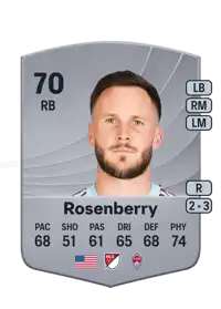 Keegan Rosenberry Common 70 Overall Rating