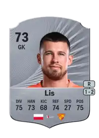 Mateusz Lis Rare 73 Overall Rating