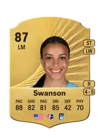 Mallory Swanson Rare 87 Overall Rating