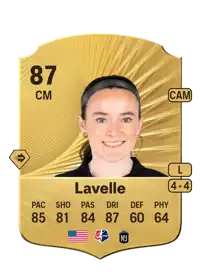 Rose Lavelle Rare 87 Overall Rating