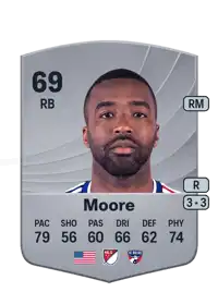 Shaq Moore Common 69 Overall Rating