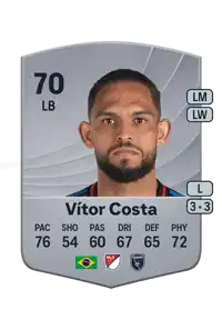 Vítor Costa Common 70 Overall Rating