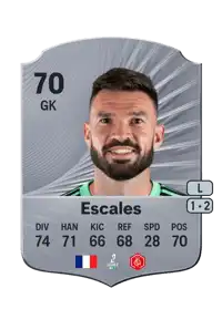 Florian Escales Rare 70 Overall Rating