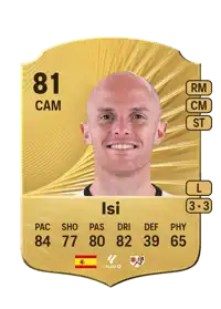 Isi Rare 81 Overall Rating