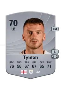 Josh Tymon Common 70 Overall Rating