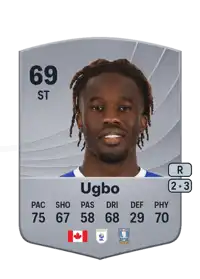 Iké Ugbo Common 69 Overall Rating