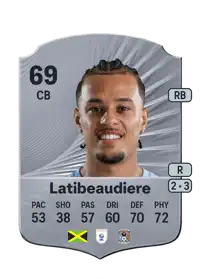 Joel Latibeaudiere Rare 69 Overall Rating