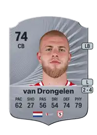 Rick van Drongelen Rare 74 Overall Rating