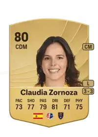 Claudia Zornoza Common 80 Overall Rating